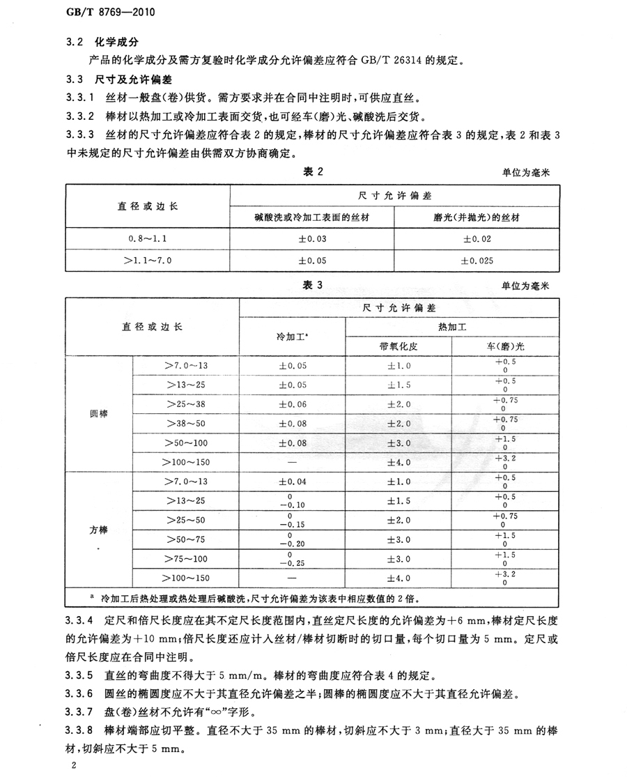 702锆合金标准