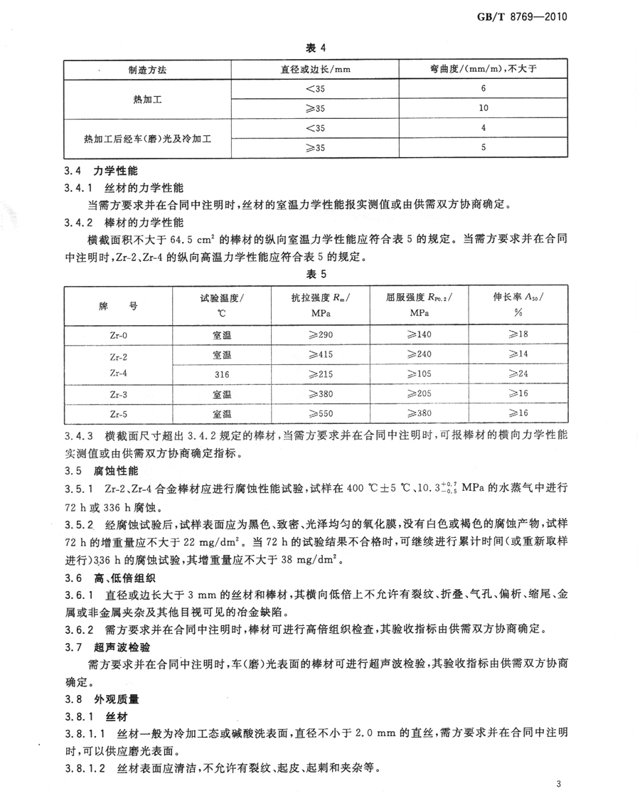 锆棒标准