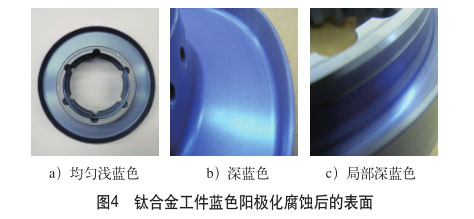 钛合金工件蓝色阳极化腐蚀后的表面 钛合金工件蓝色阳极化腐蚀后的表面
