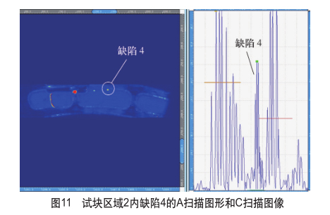 试块区域2内缺陷4的A扫描图形和C扫描图像 试块区域2内缺陷4的A扫描图形和C扫描图像