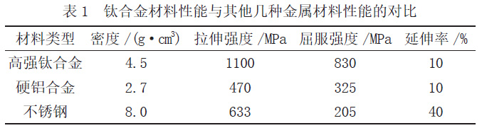 1678198952360413.jpg 未标题-3.jpg