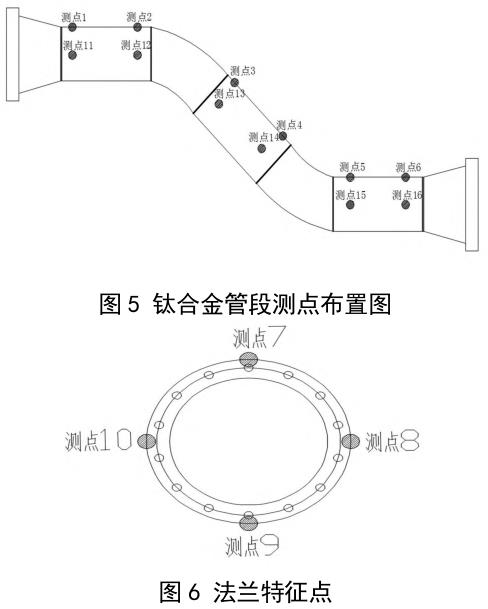 1712995533785572.jpg 360截图16320210566881.jpg
