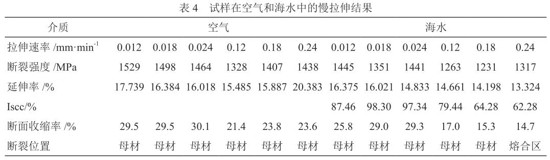 1713094195967188.jpg 360截图16501109368752.jpg