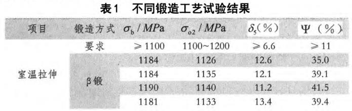 1713134696194798.jpg 360截图1654052989101103.jpg