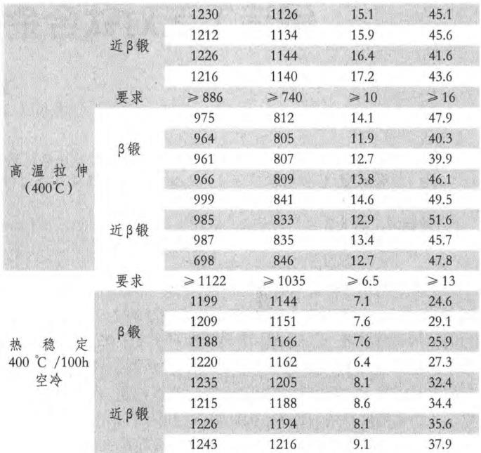 1713134703440218.jpg 360截图165702089994100.jpg