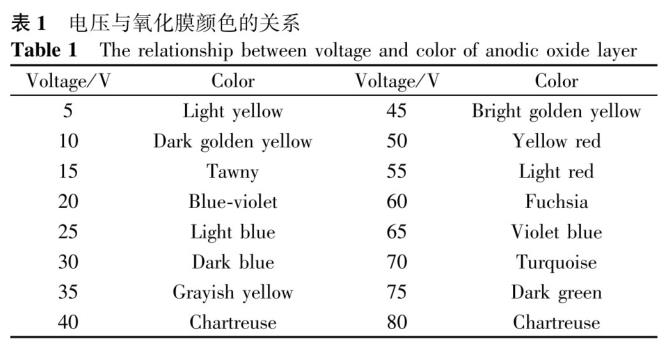 1728135582586407.jpg 360截图1649121886122106.jpg