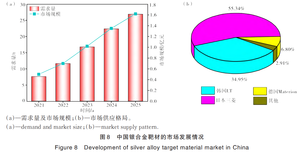 1731240826234562.png 截图20241110173034.png