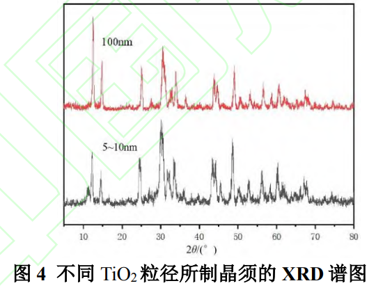 1736090387658266.png 截图20250105231721.png