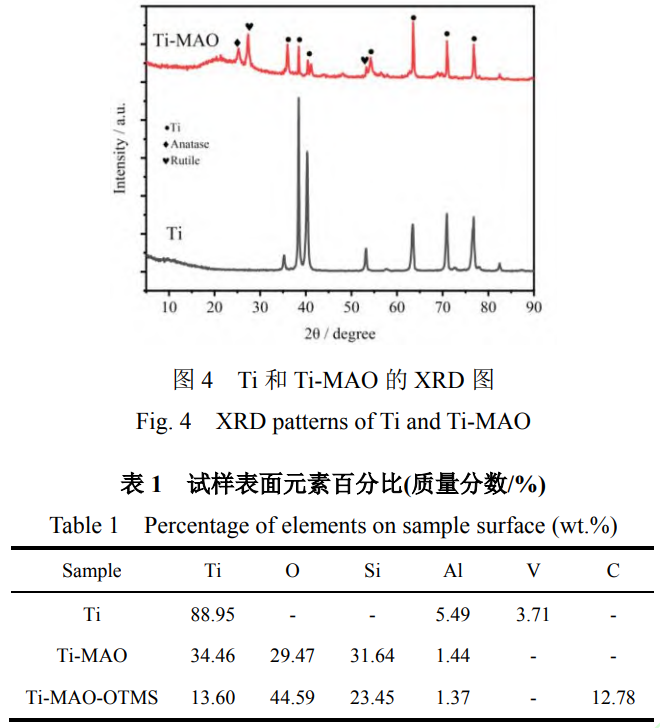 1738590134374686.png 截图20250203213646.png