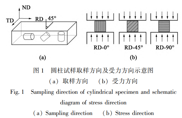 1739264101651179.png 截图20250211164713.png