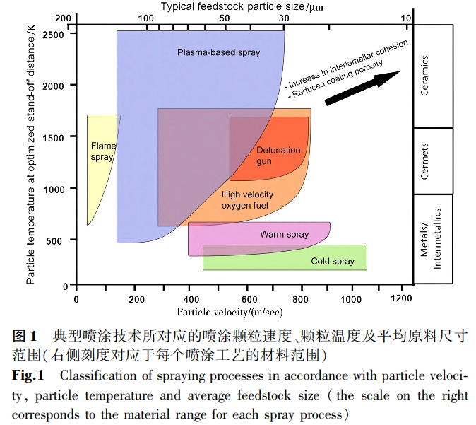 1739460032373538.png 截图20250213231650.png