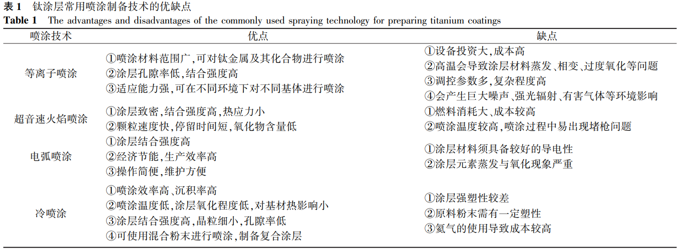 1739460052832399.png 截图20250213231706.png
