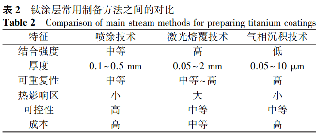 1739460081257652.png 截图20250213231715.png