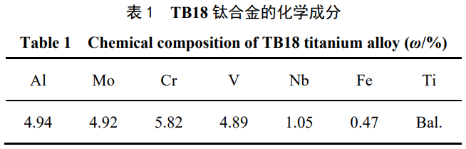 1739526927213280.png 截图20250214174558.png