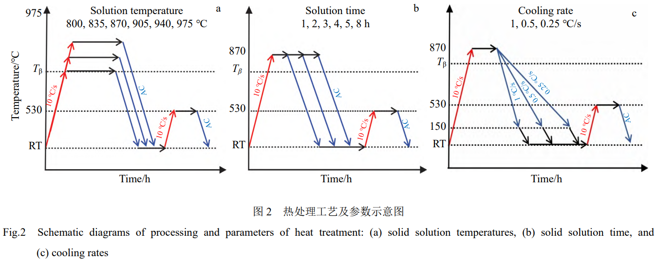 1739526952873452.png 截图20250214174631.png