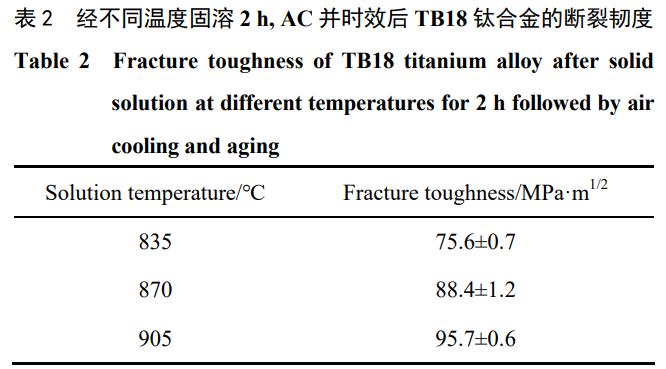 1739527031123220.png 截图20250214174655.png