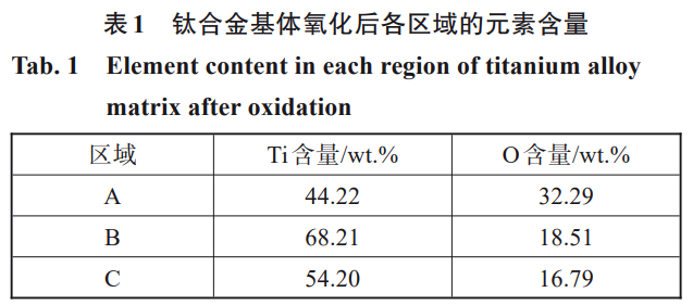 1739528992225051.png 截图20250214182827.png