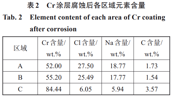 1739529034965454.png 截图20250214182854.png