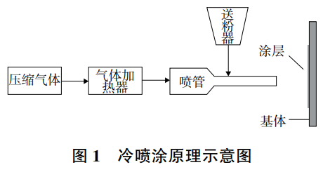 截图20250404175629.png