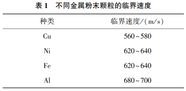 截图20250404175640.png