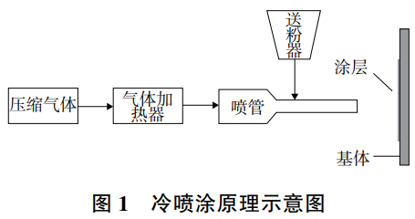 1752998923621674.png 截图20250720160805.png