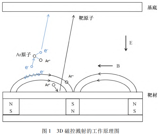 1753020773824078.png 截图20250720220832.png