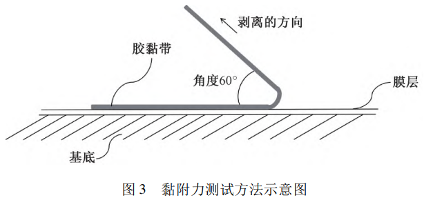 1753020822518835.png 截图20250720220904.png