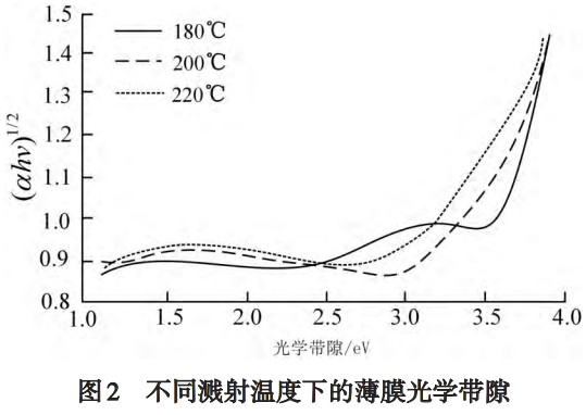1756435286116485.png 截图20250829103928.png