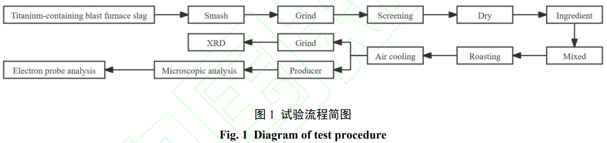 1757412463886390.png 截图20250909175745.png