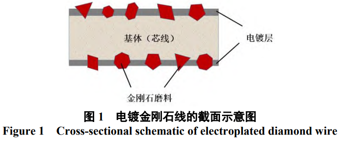 1758851162558345.png 截图20250926094441.png