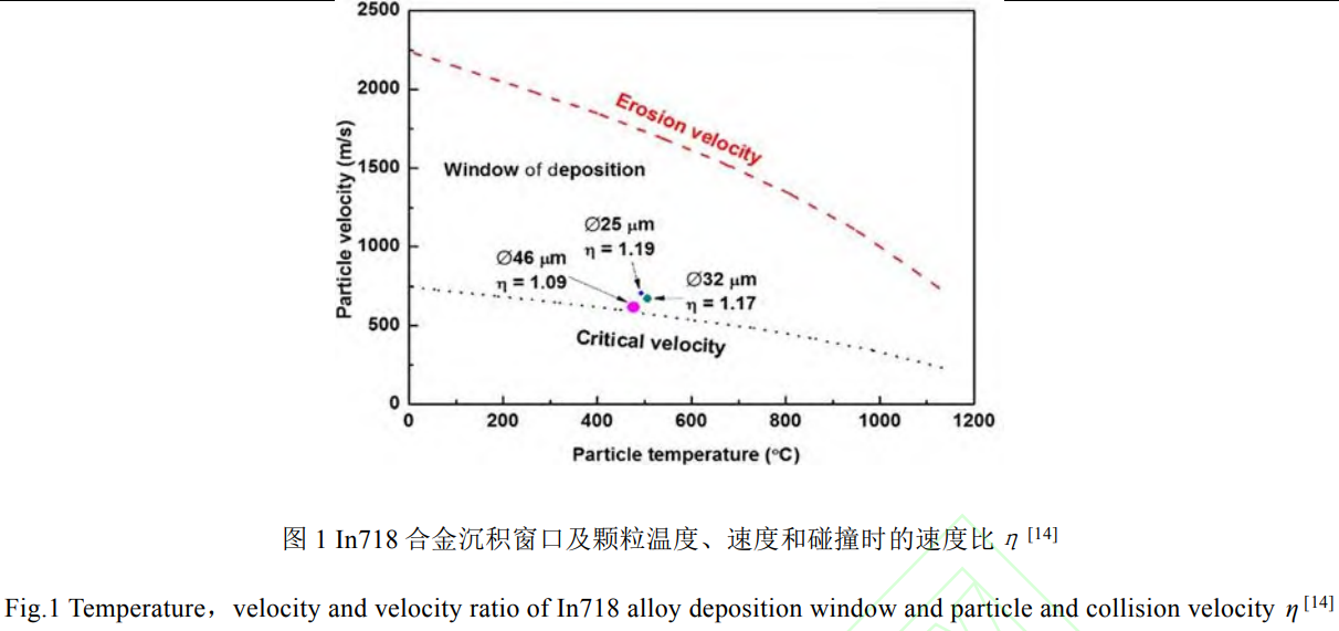 1761465299996111.png 截图20251026150848.png