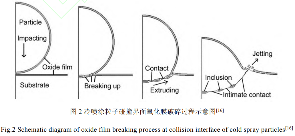 1761465316400082.png 截图20251026150904.png