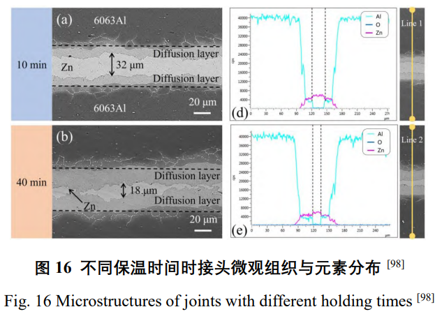 1763898620965603.png 截图20251123173206.png