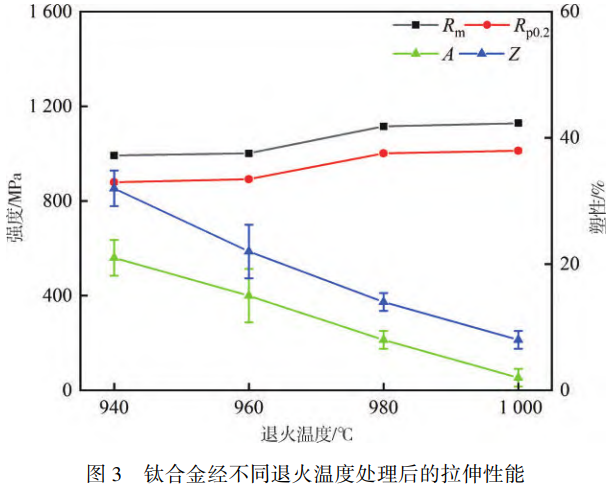 1763901402778530.png 截图20251123203422.png