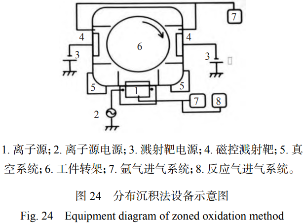 1763987325127047.png 截图20251124200443.png
