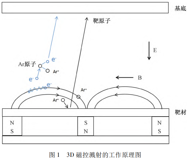 1763989207902634.png 截图20251124205446.png