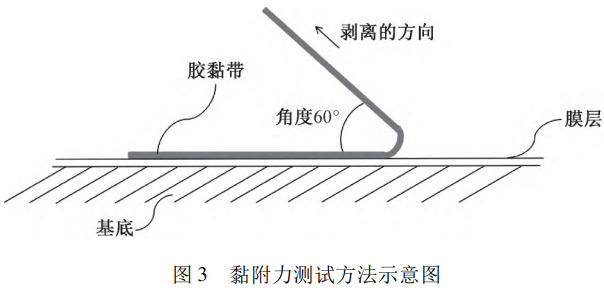 1763989242364623.png 截图20251124205513.png