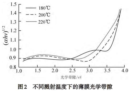 1765414906630420.png 截图20251211085934.png