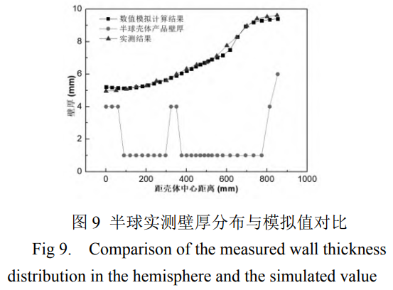 1765419262697637.png 截图20251211094845.png