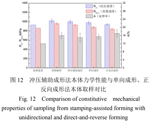 1765419288227117.png 截图20251211094933.png