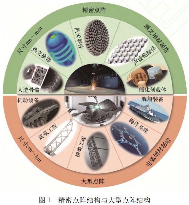 1765456864366652.png 截图20251211202930.png