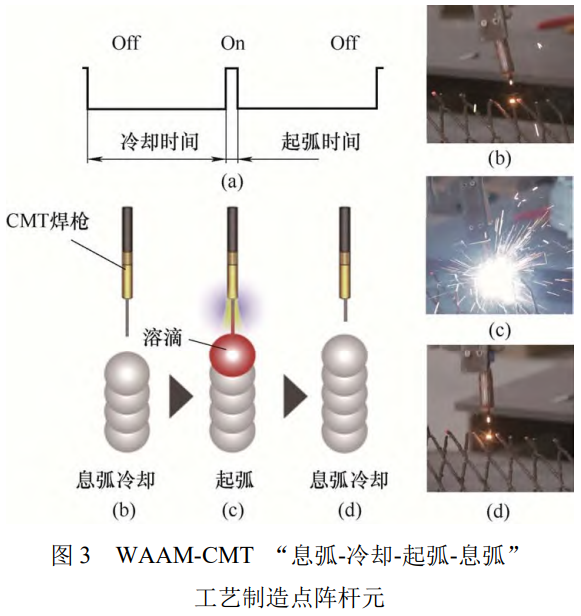 1765456903528990.png 截图20251211203018.png