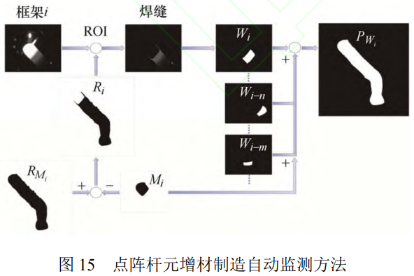 1765457081579876.png 截图20251211203342.png