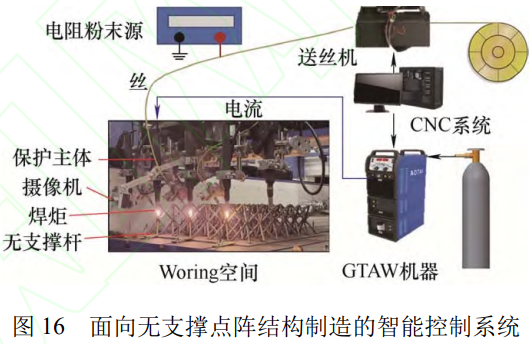 1765457093239050.png 截图20251211203358.png