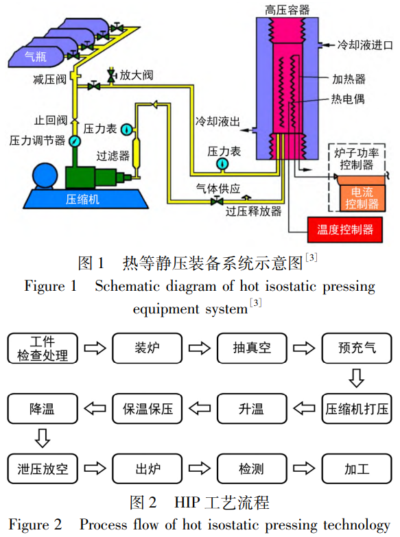 1765505151547483.png 截图20251212095827.png
