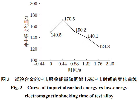 1765507074712947.png 截图20251212103646.png