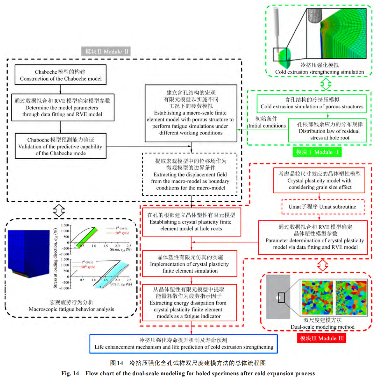 1760408685236220.png 14.png