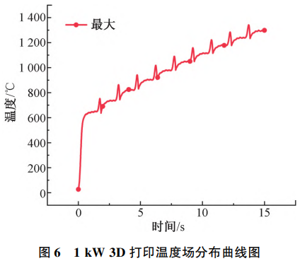 1774951752657804.png 截图20260331180321.png