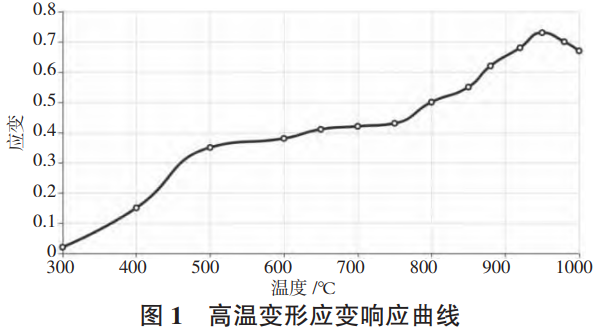 1784015935550471.png 截图20260714152223.png